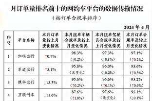 今日能复出吗？湖人晒球队训练照：詹姆斯、戴维斯等出镜