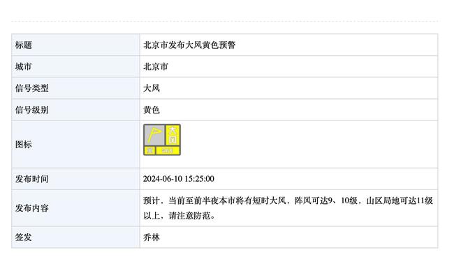 巴卡约科：AC米兰是世界最佳，雷恩跟米兰比不了