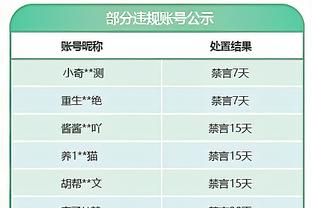 命运的齿轮开始转动！2003年卡卡以850万欧元转会AC米兰！