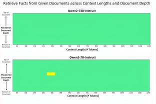 欧文谈生涯赛点局13-0：那不是我季后赛完整战绩 让对手屈服很难