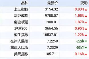 伟德国际提现多久截图3