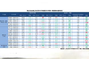 爱游戏体育网页登录入口截图3